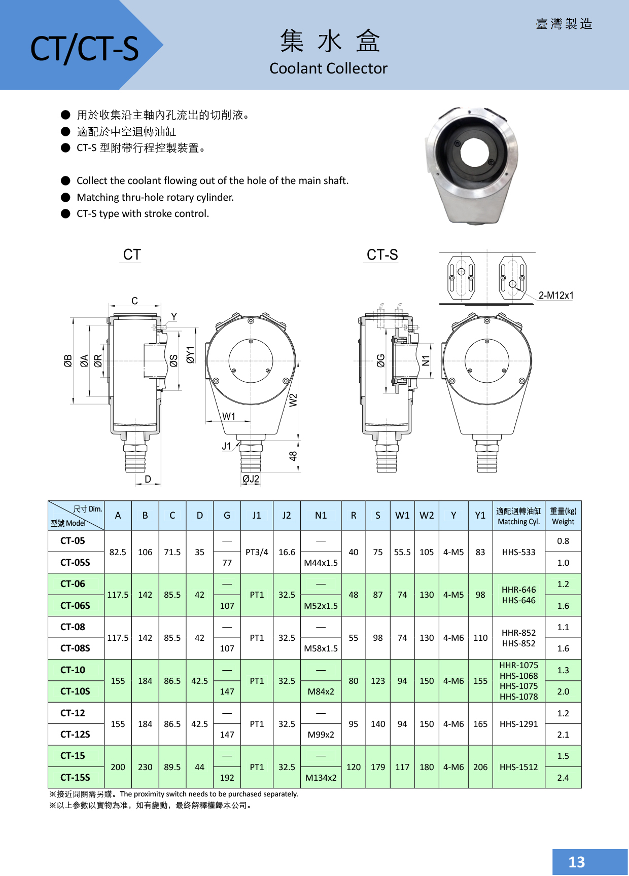 10.CT、CT-S集水盒.jpg